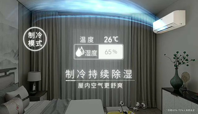 大金空调1.5匹 FTZW136YC-H1新款灰色